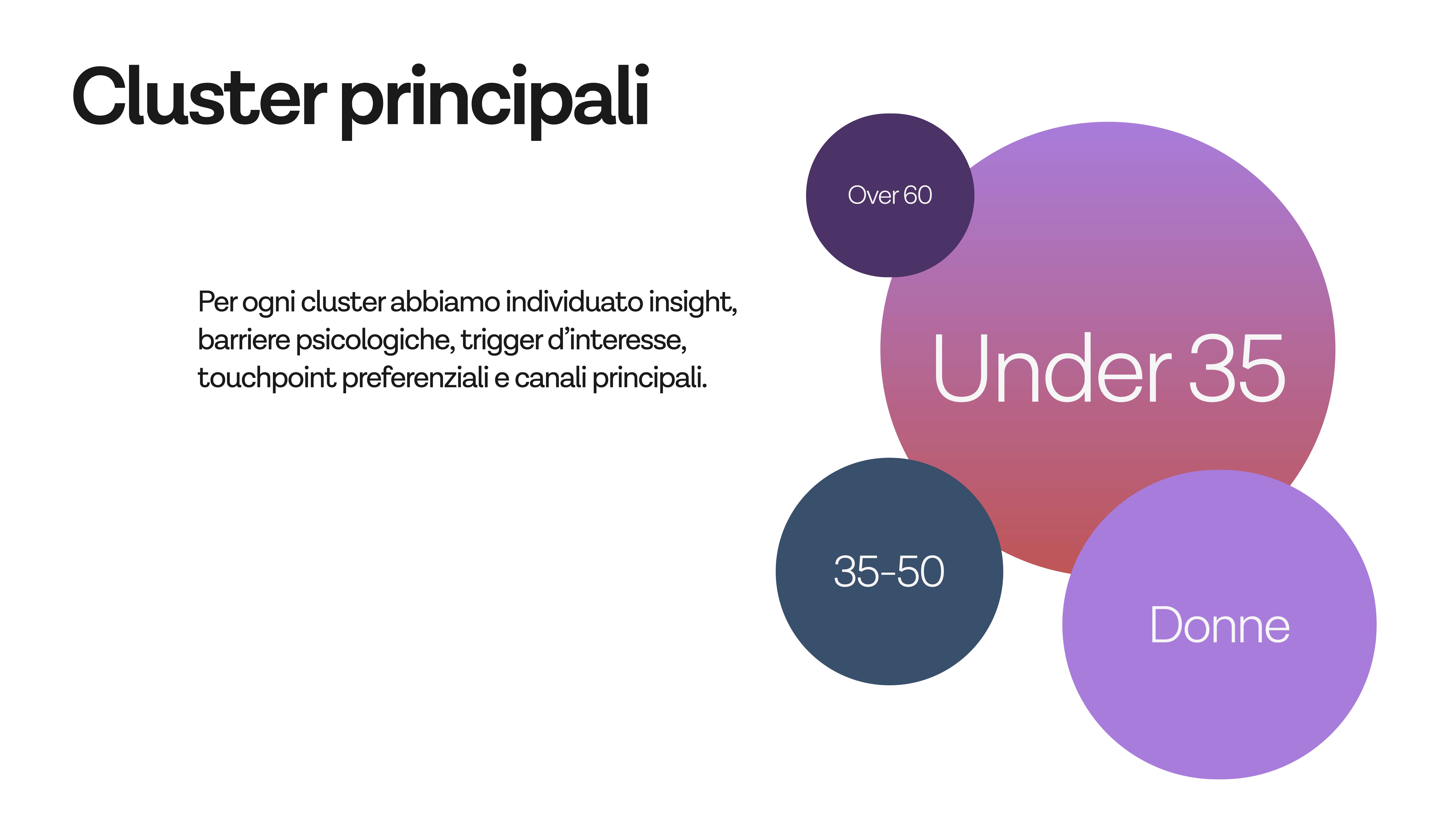 CRAV – <br/> Progetto <br/>Soci