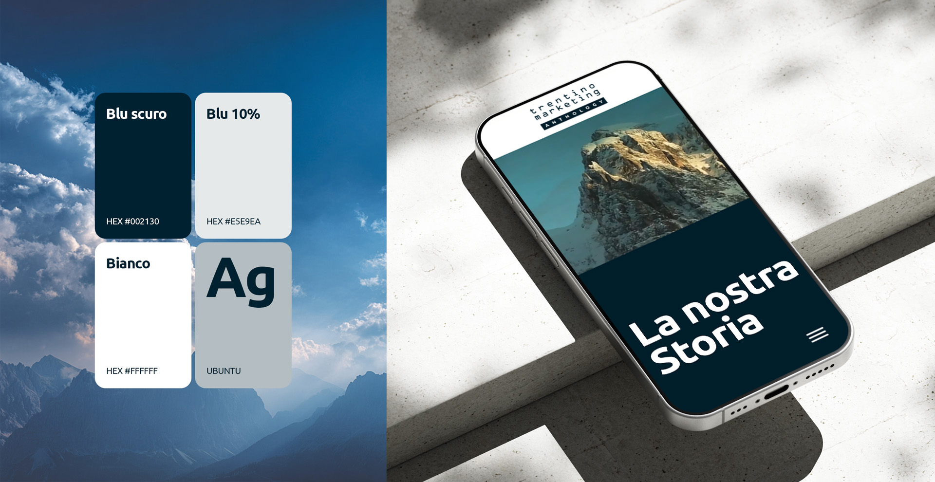 Trentino Marketing Anthology